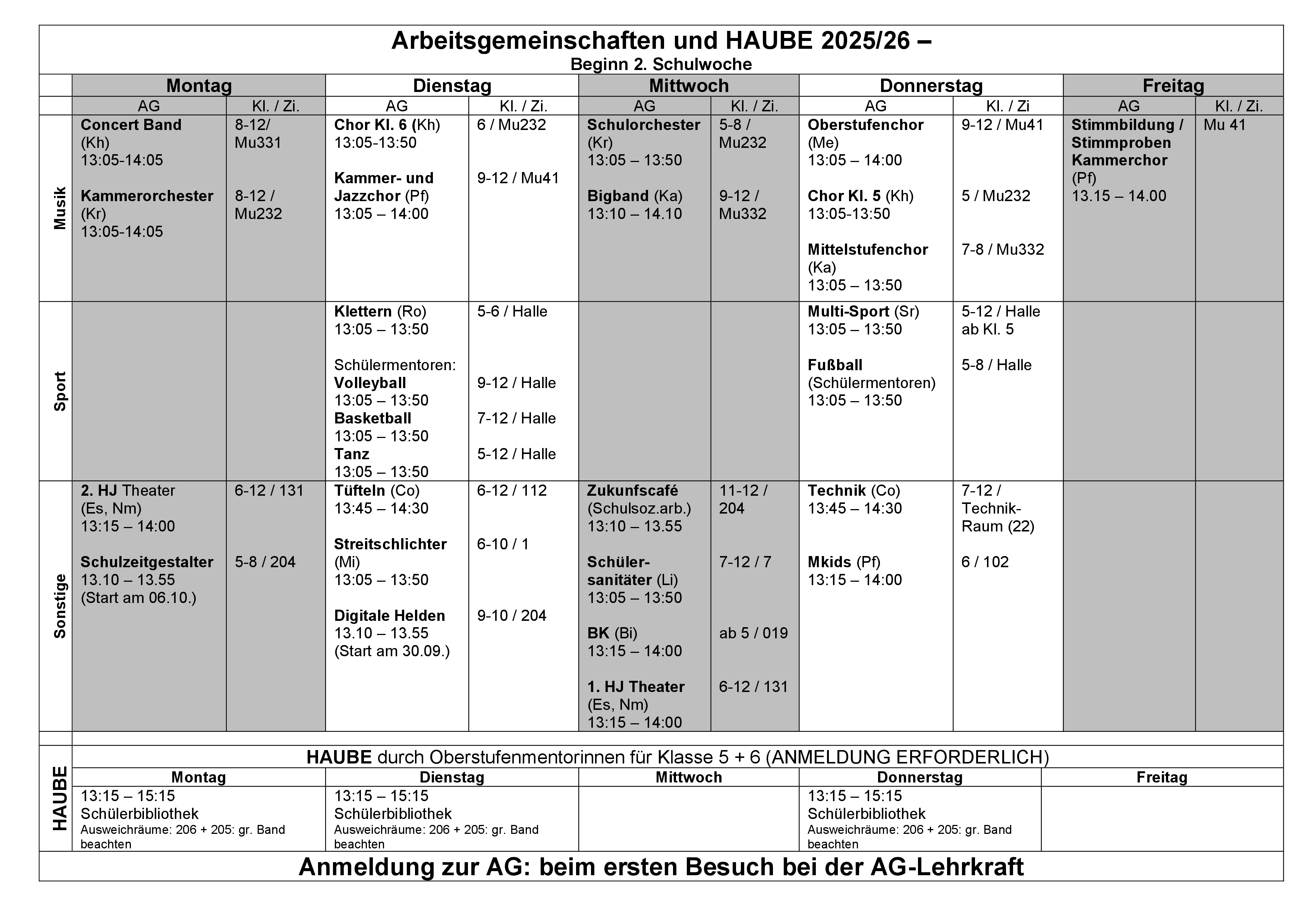 AG und HAUBE Plan 2526